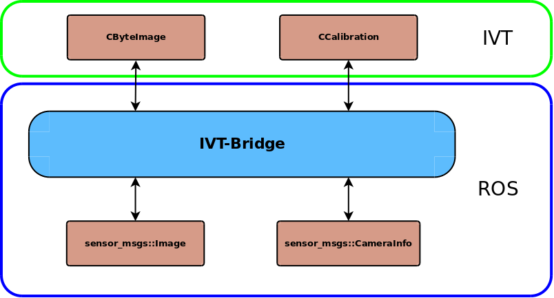 Diagramm1.png