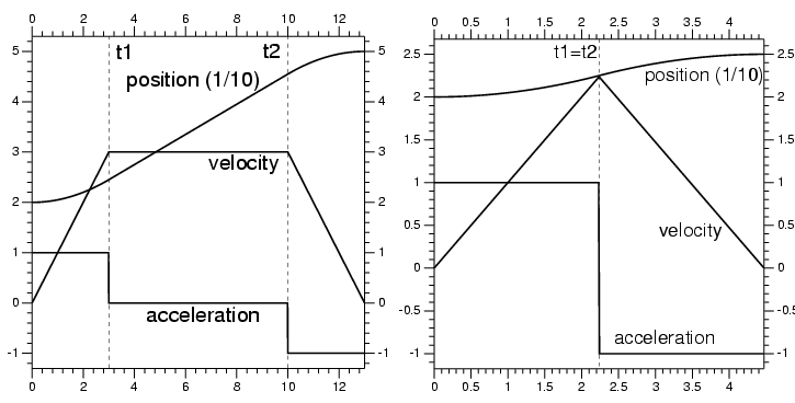 trapezoid.png