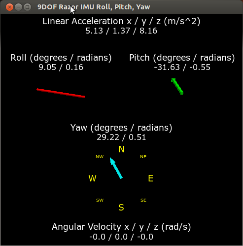 3DVisualizationGui2.png