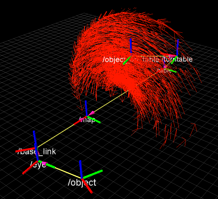 toroid_distribution.png