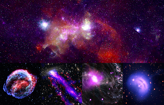 Chandra Archive Collection