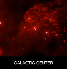 Galactic Center