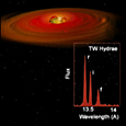 Photo of TW Hydrae