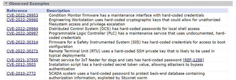 CWE-798 observed examples screen capture