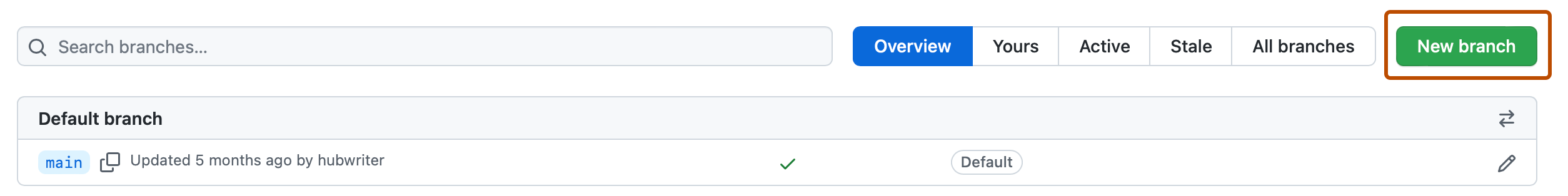 Screenshot of the "Branches" page for a repository. A green button, labeled "New branch", is highlighted with an orange outline.
