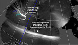 Auroras Poised to Collide