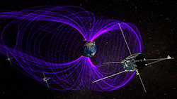 THEMIS in the Magnetosphere