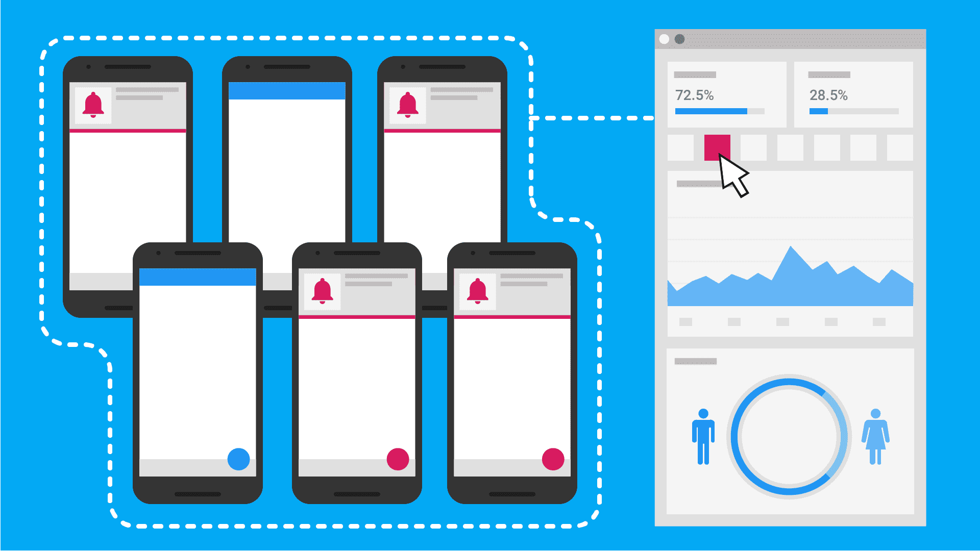 Illustration of dashboard to customize notifications