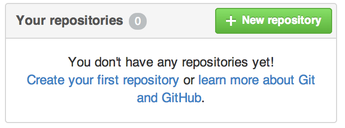 Частта “Your repositories”