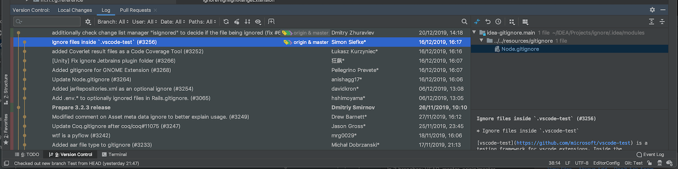 Version Control ToolWindow in JetBrains IDEs.