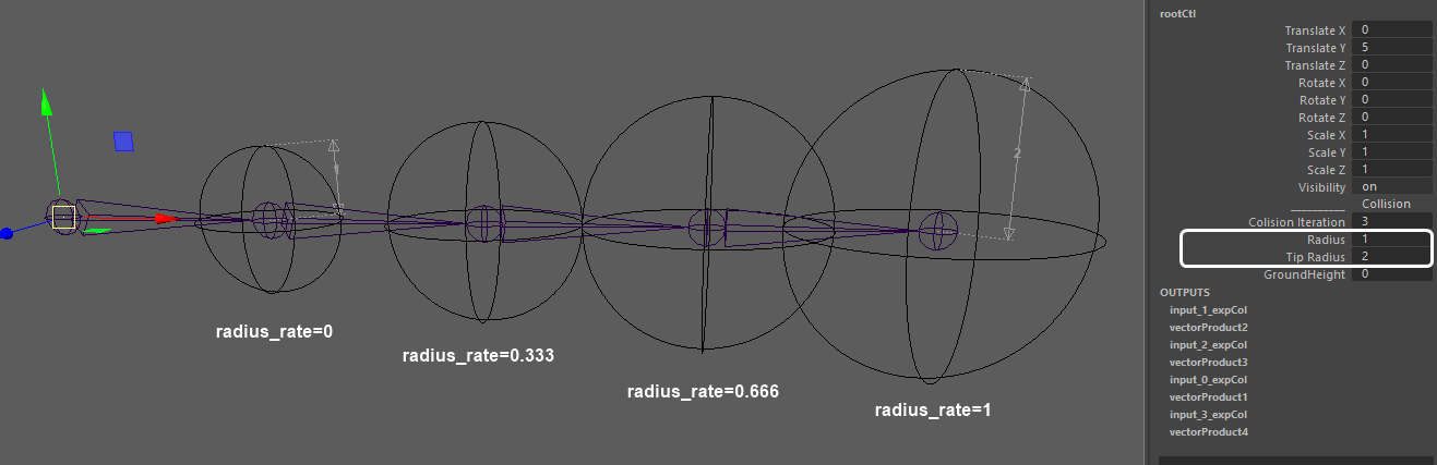 radius_rate.png