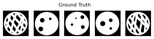 Ground truth synthetic data