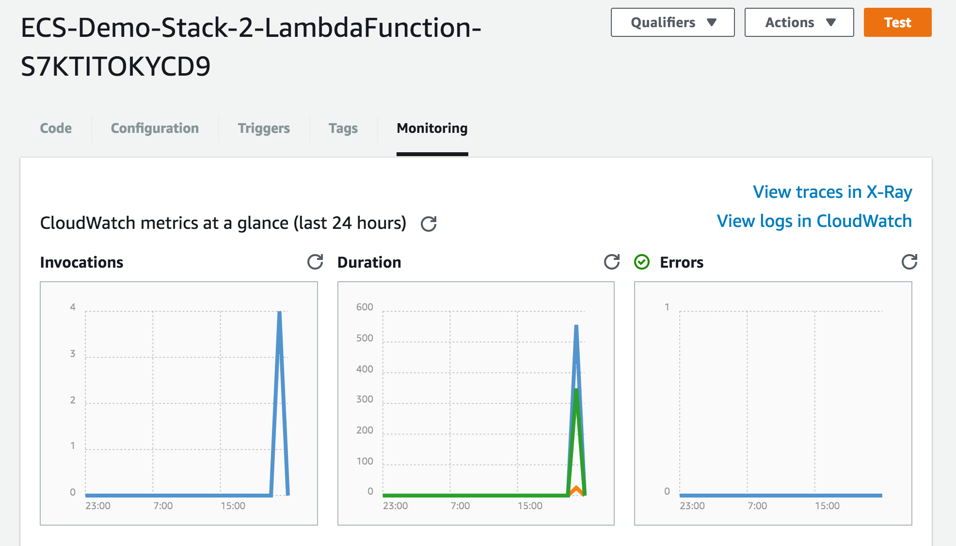 Lambda Single Node