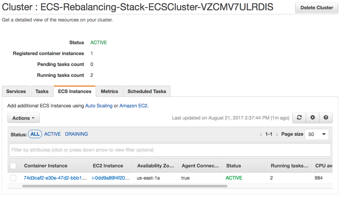 All Tasks on a Single Node