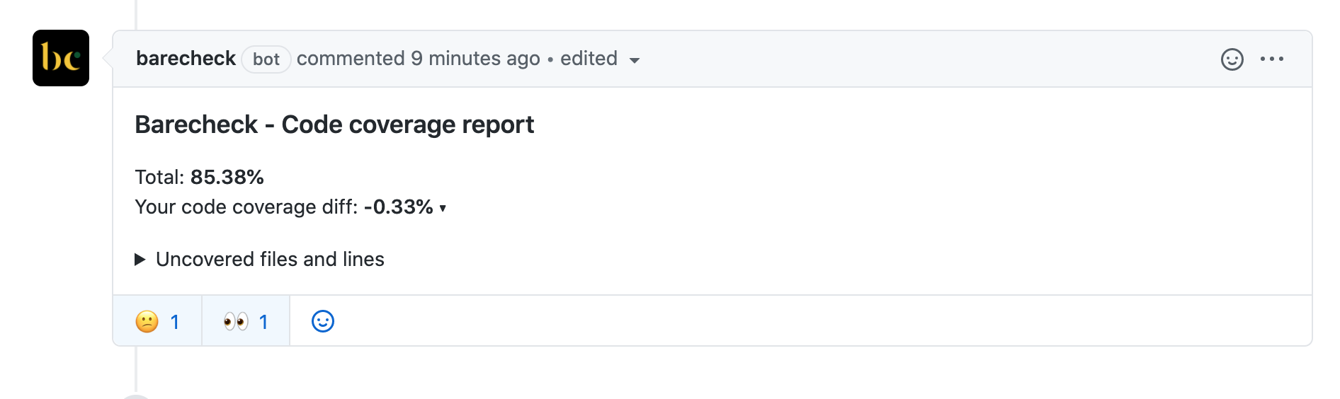 code coverage report