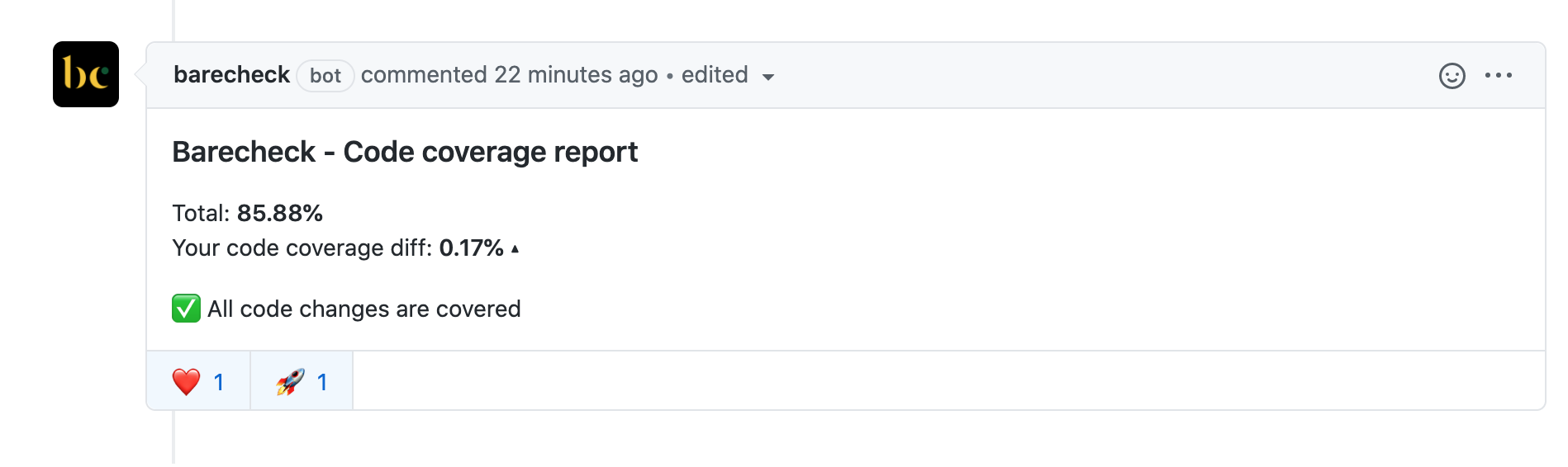 code coverage report success