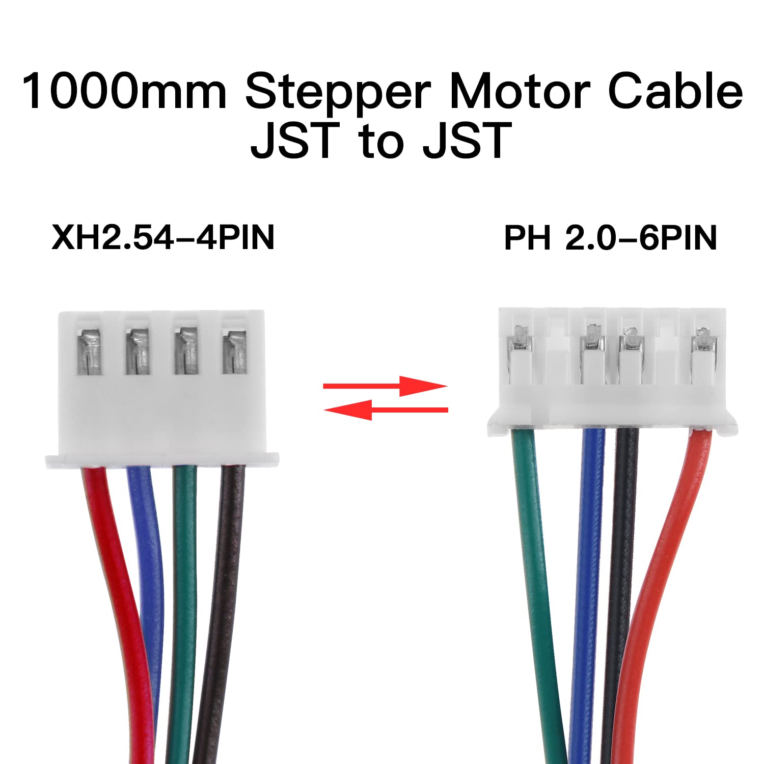 Stepper Motor Wiring