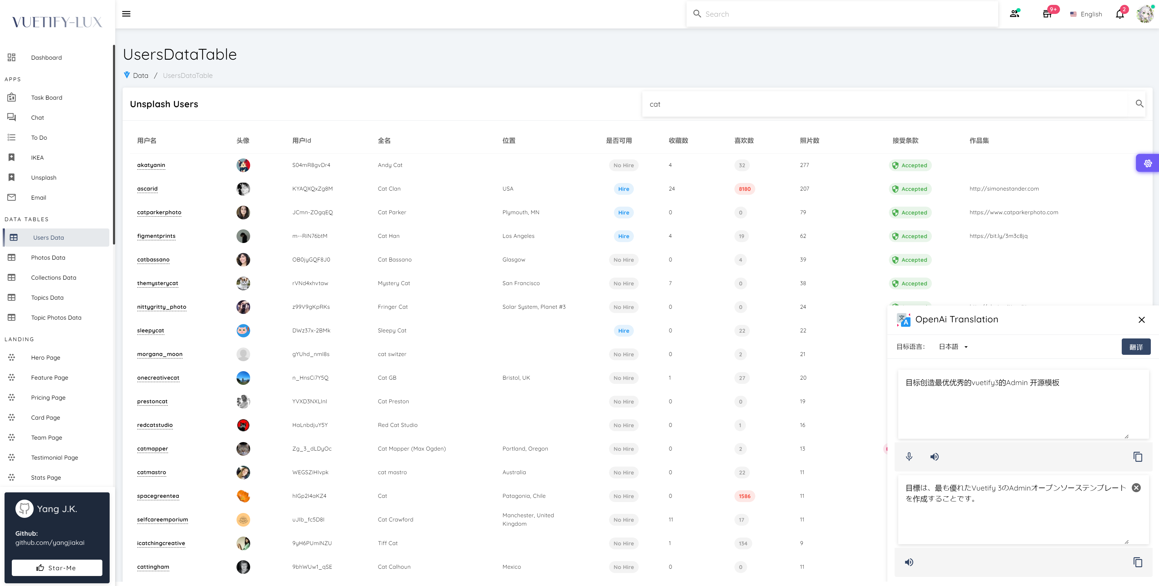 DataTable