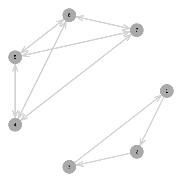 paper/img/triangle-tetrahedron.png