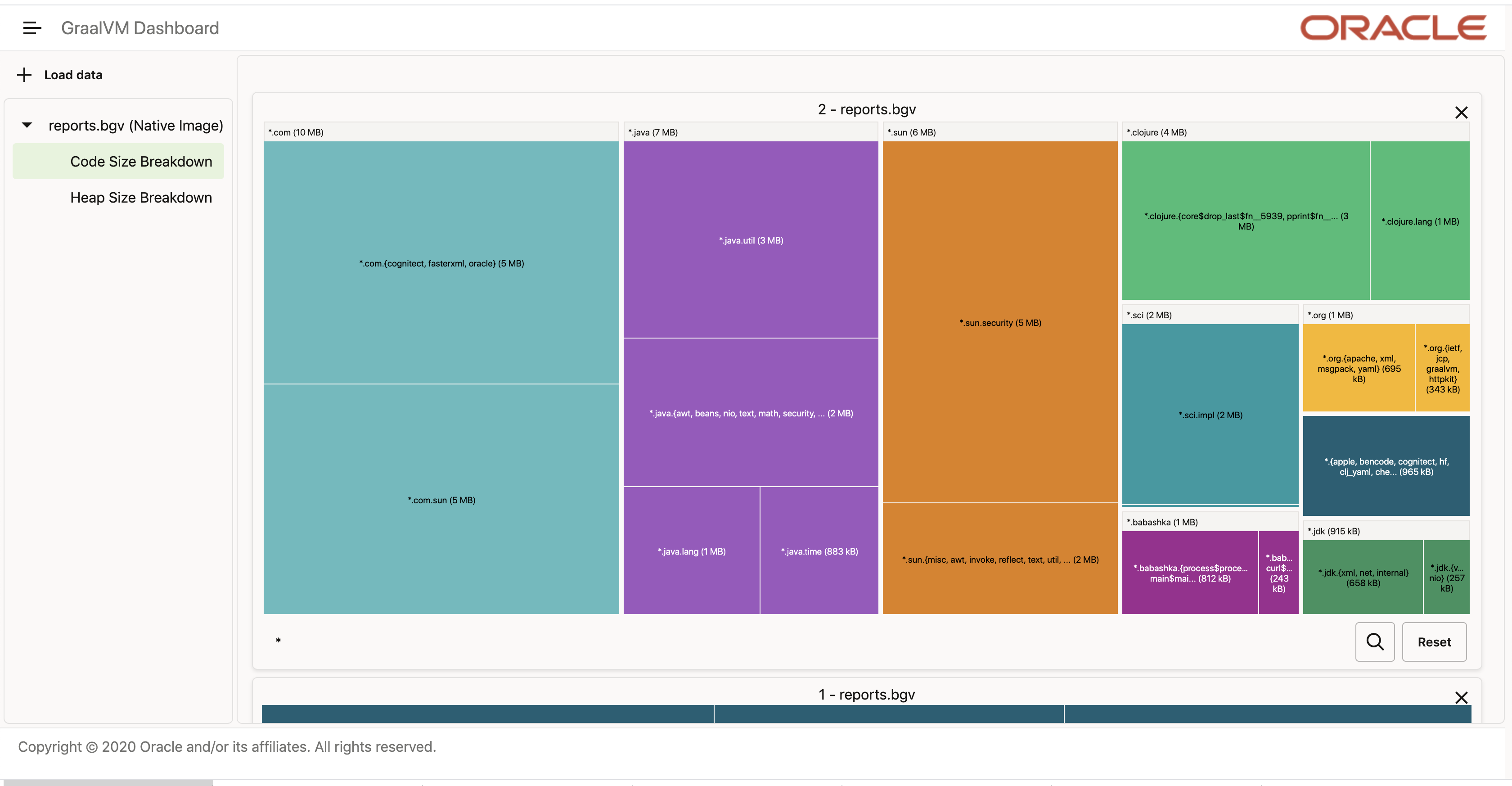 GraalVM Dashboard Screenshot