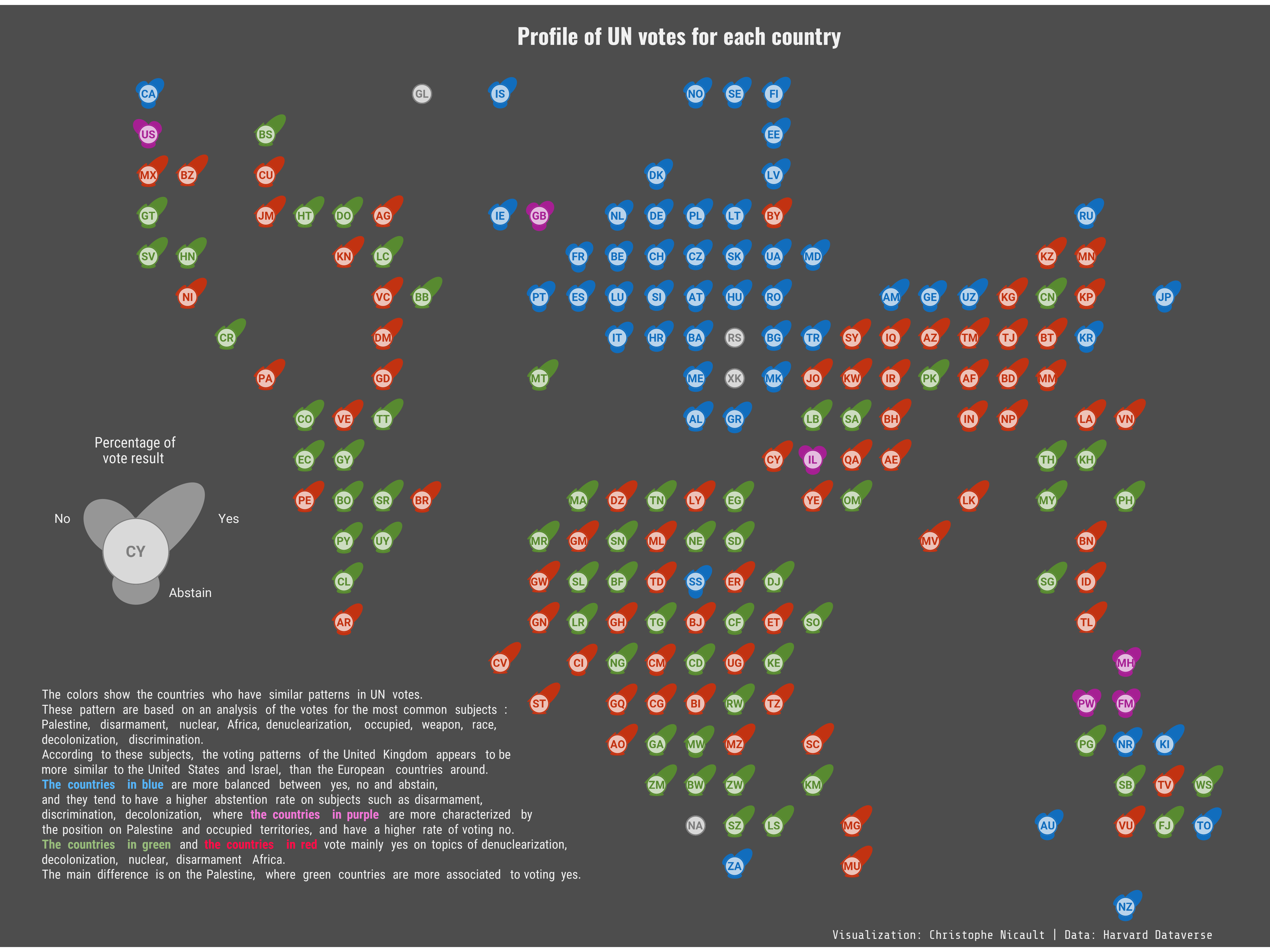 UN votes