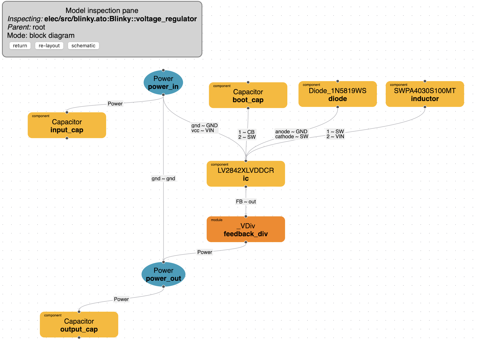 Schematics example