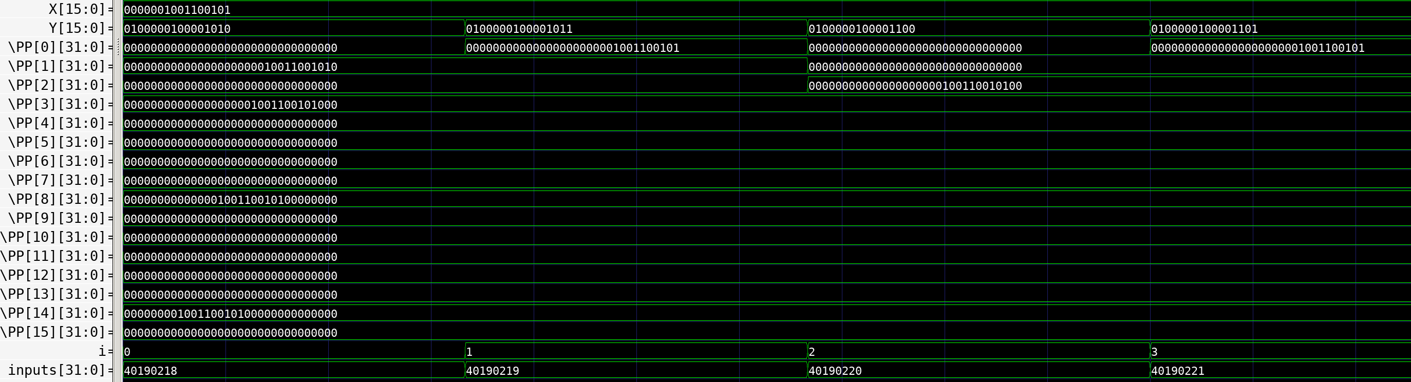  PPG Simulation 1