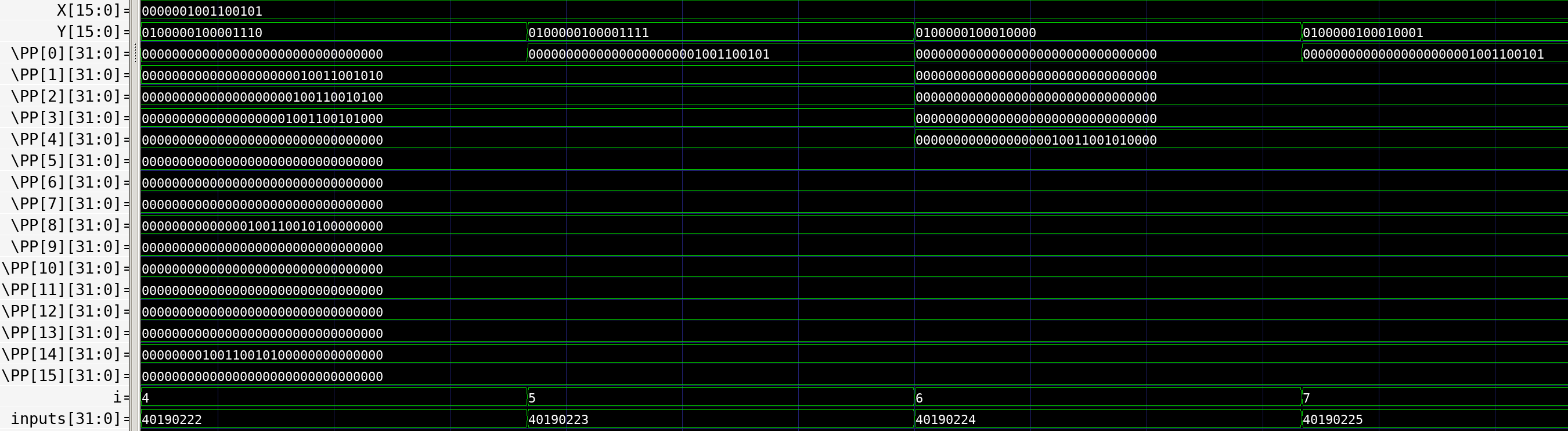  PPG Simulation 2