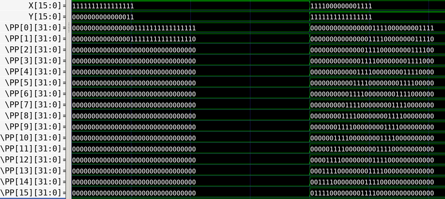  PPG Simulation 4