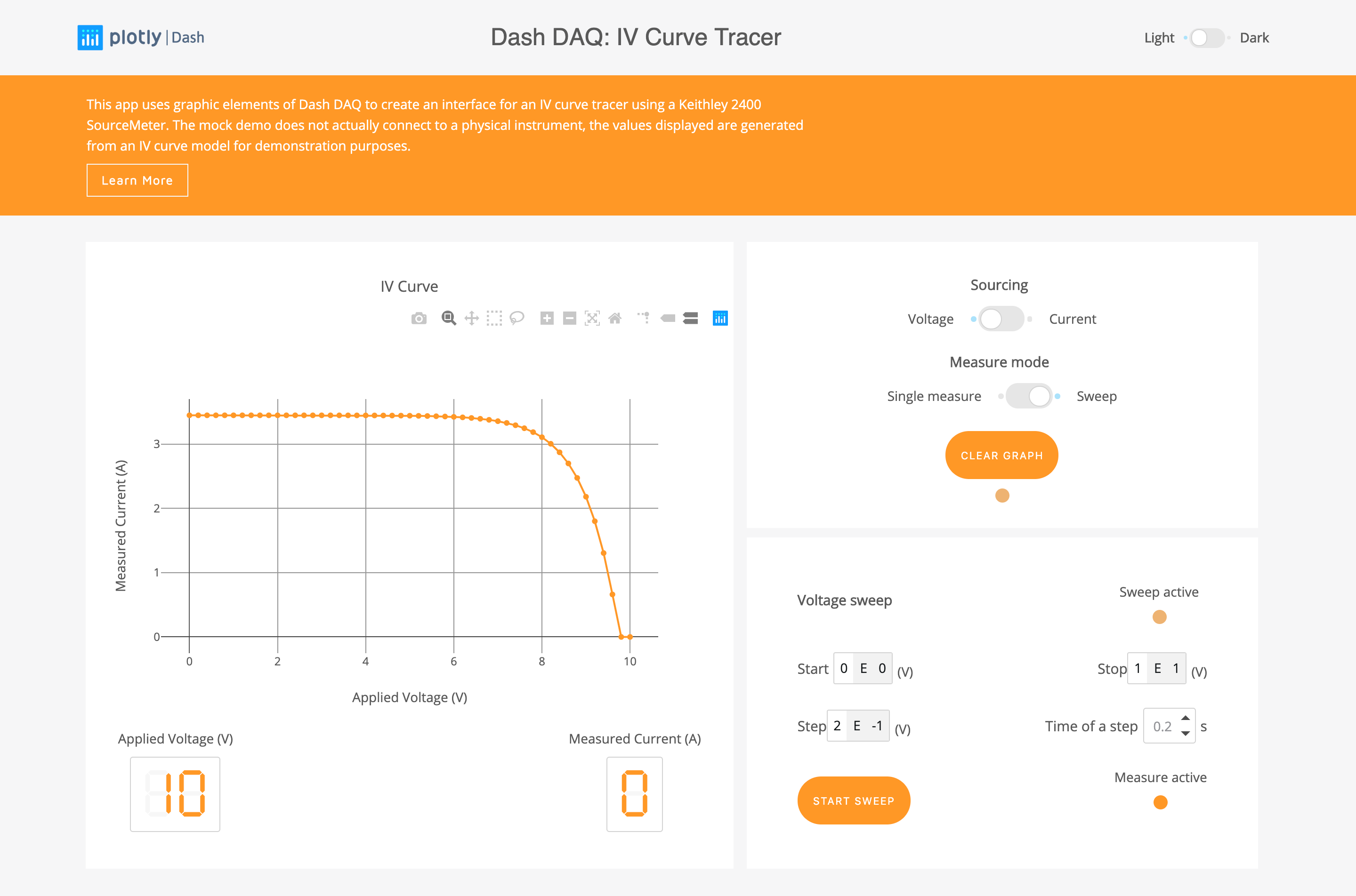 IV Curve Tracer