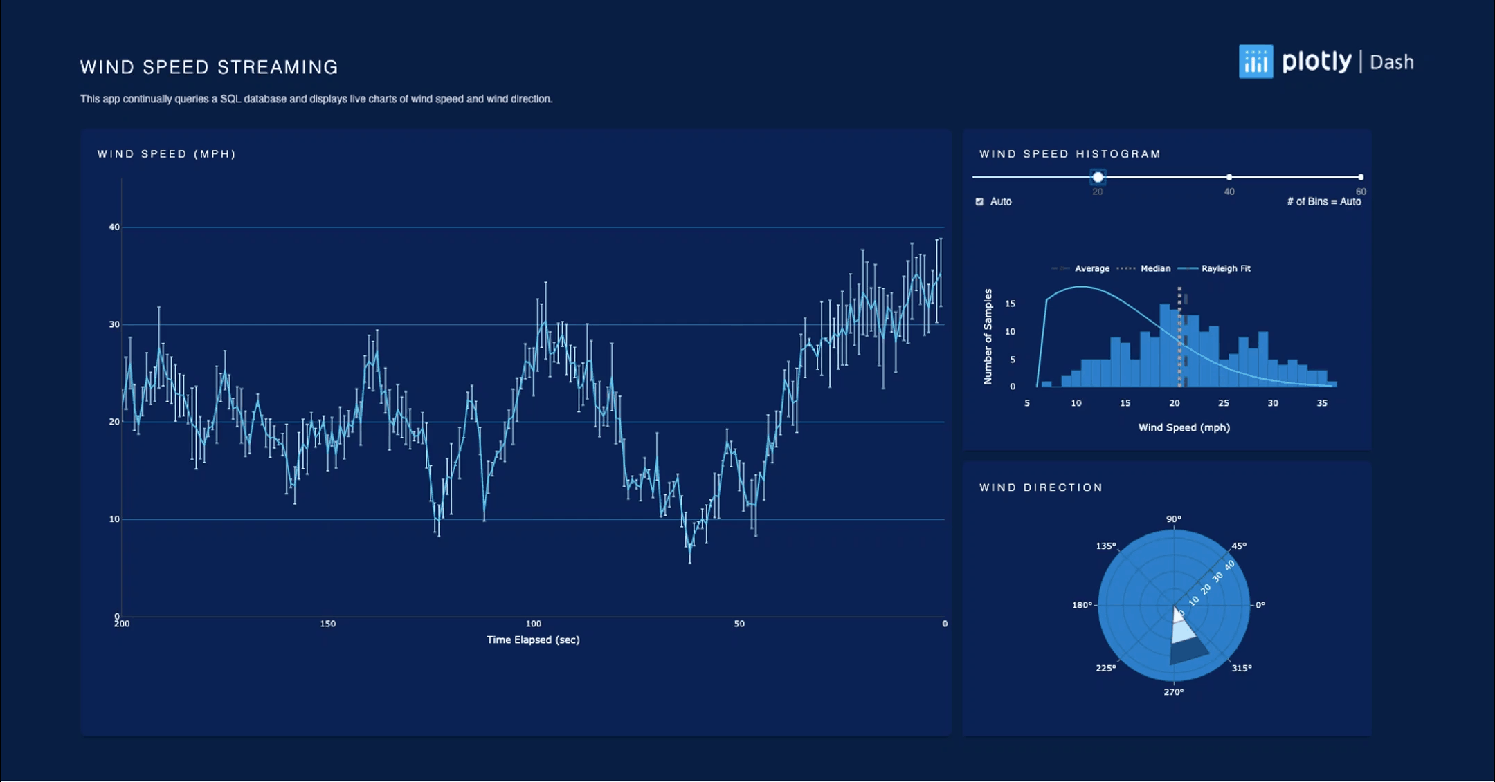 assets/windspeed-demo.gif