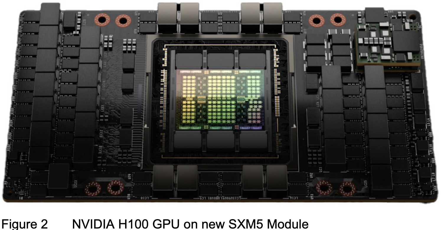 新 SXM5 模块上的 NVIDIA H100 GPU