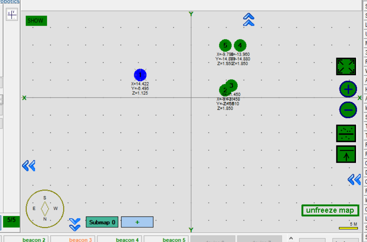 Submap translation