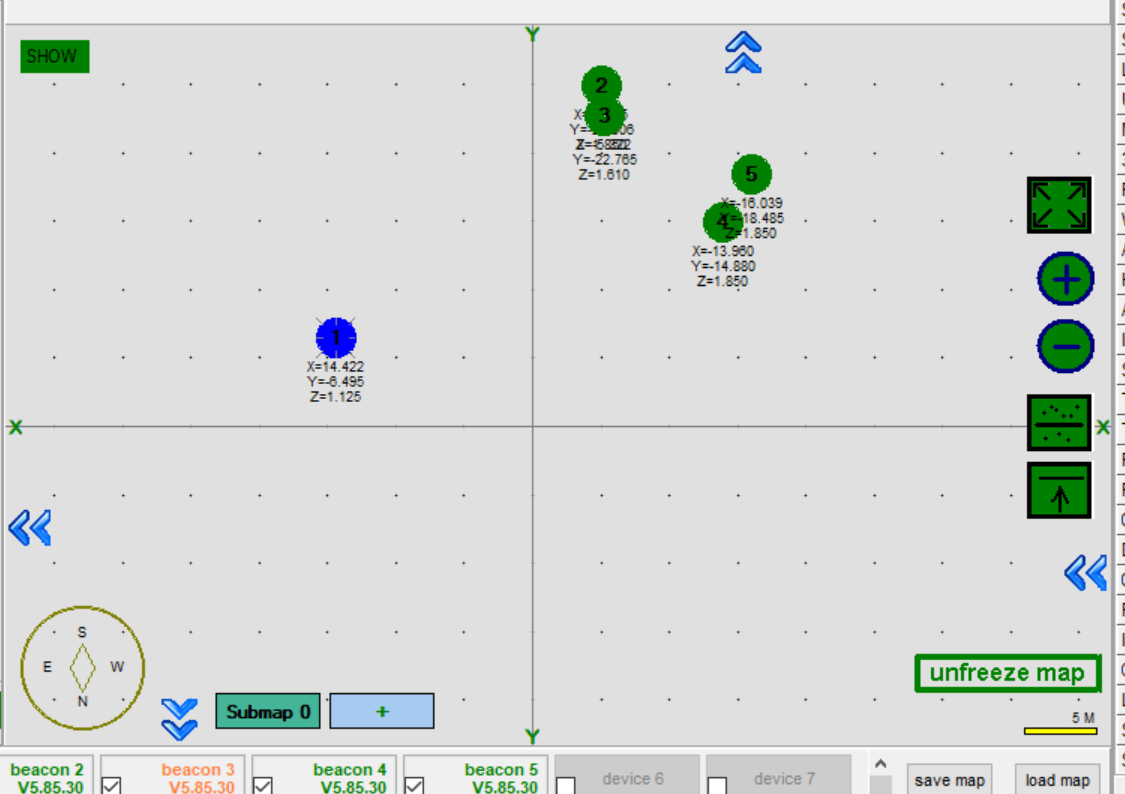 Submap rotation