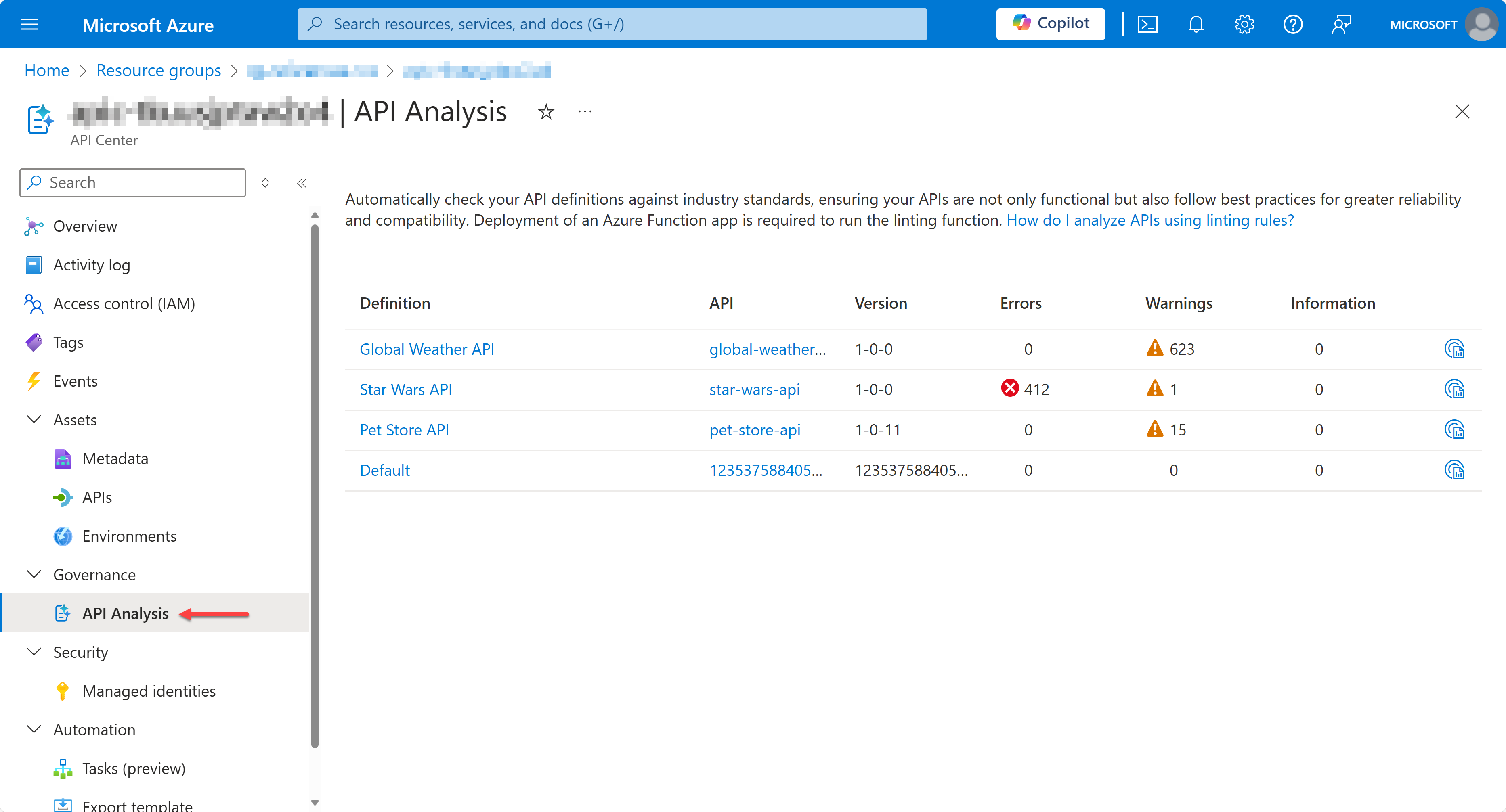 API Analysis