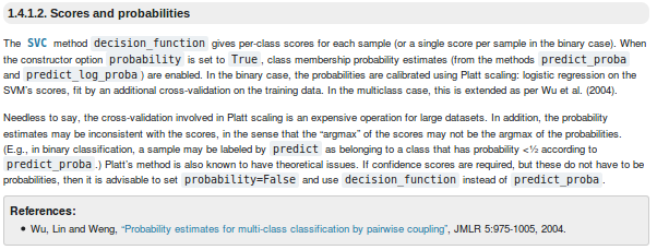 scikit-learn-SVM-scores-and-probabilites