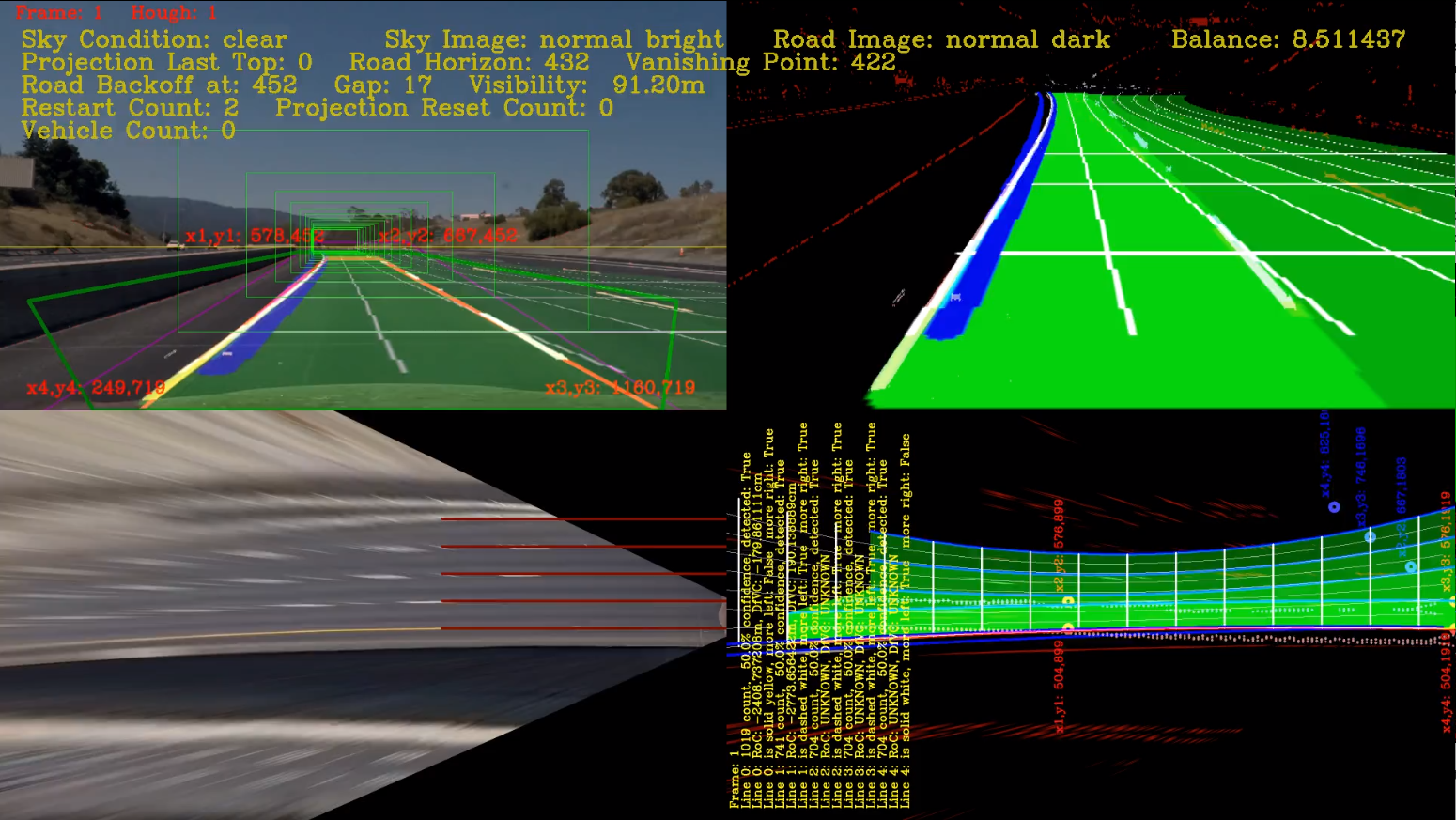 3D Rendered Road Pathway