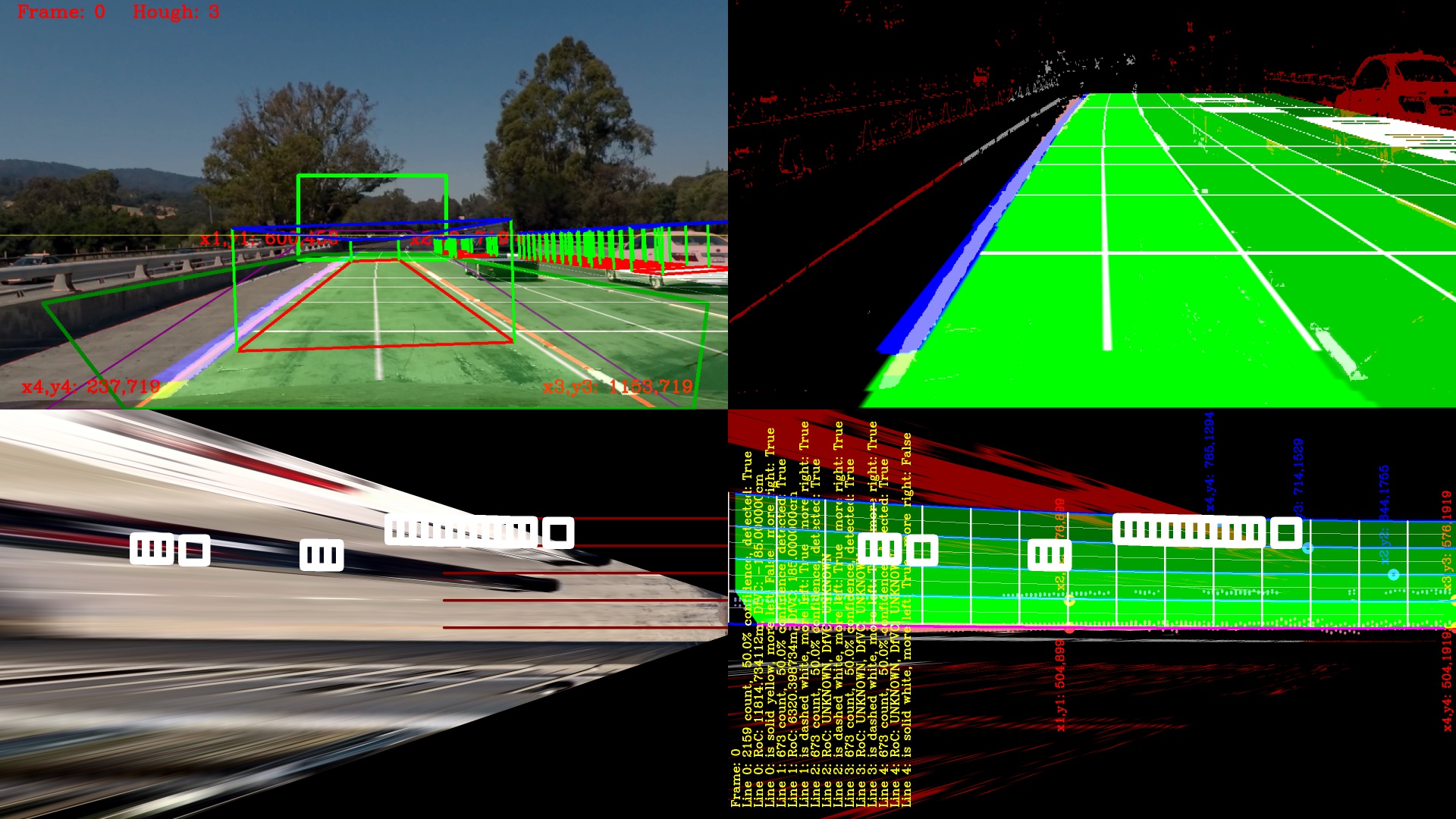 3D Reconstruction Using cv2.solvePnPRansac, cv2.projectPoint and cv2.drawContours functions