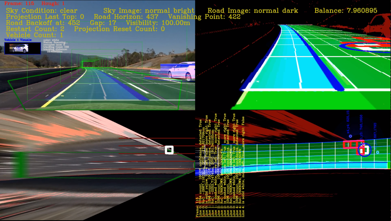 Vehicle Scanning