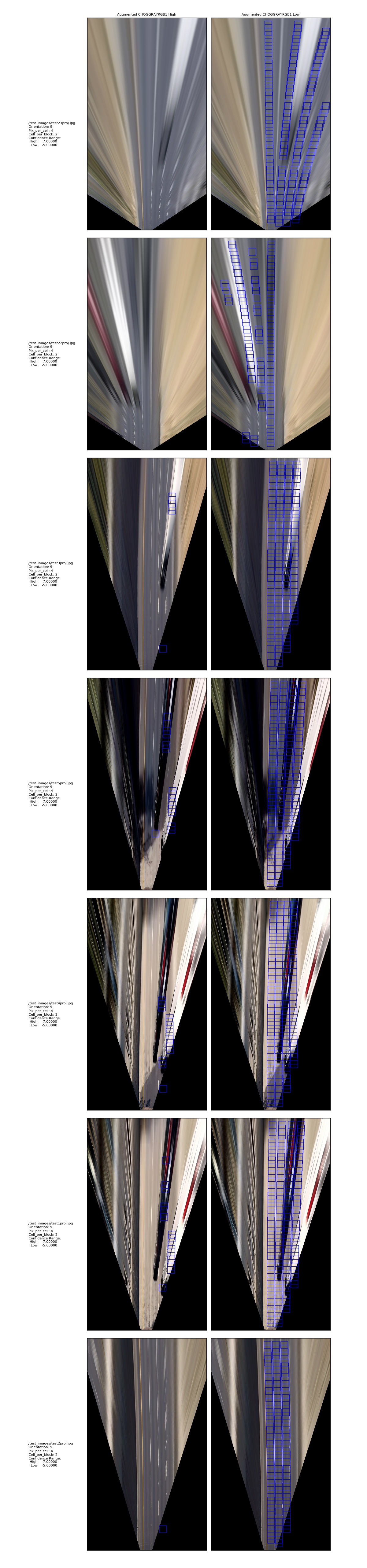 CHOGGRAYRGB1 Sliding Window