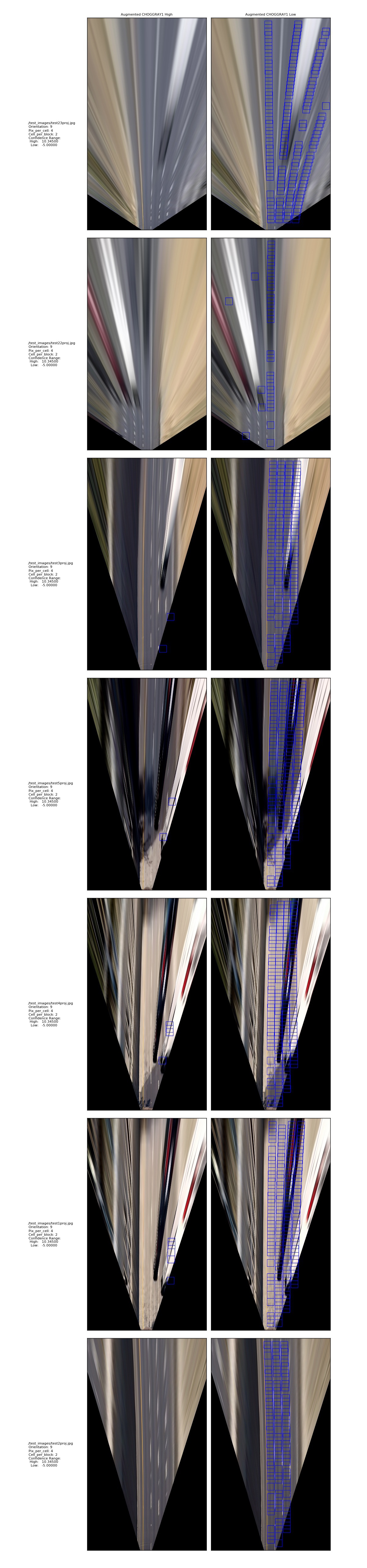 CHOGGRAY1 Sliding Window