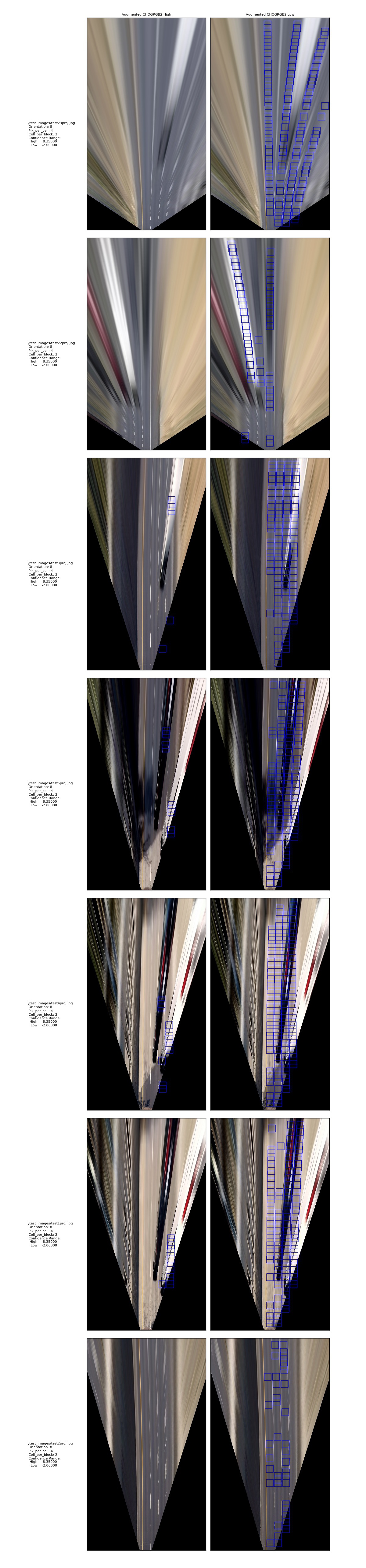 CHOGRGB2 Sliding Window