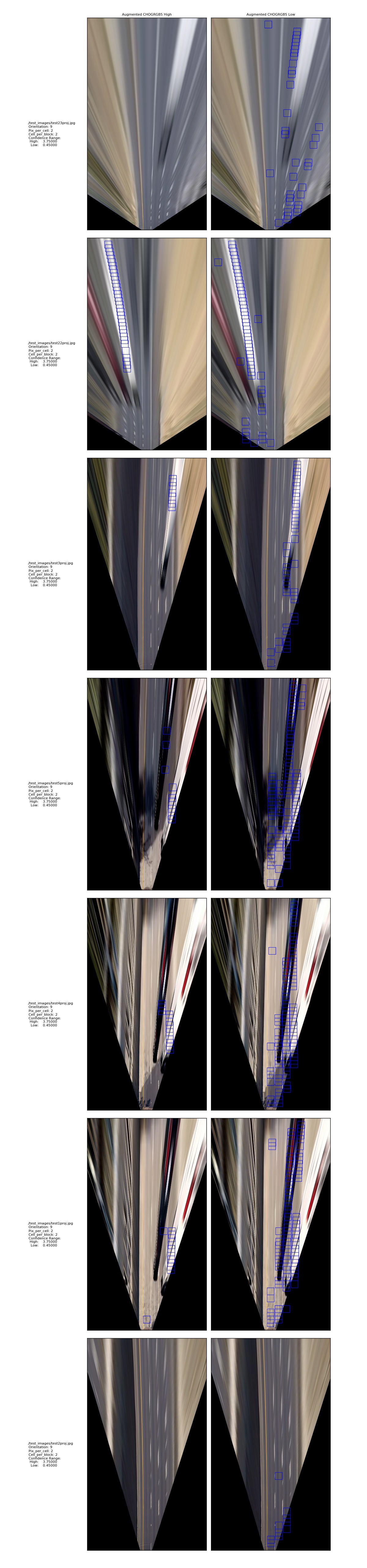 CHOGRGB5 Sliding Window