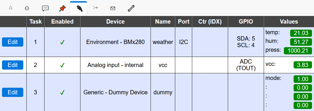 Devices BME