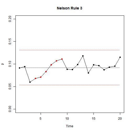 plot of chunk unnamed-chunk-1