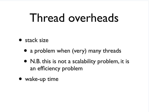 00:02:49 Thread overheads