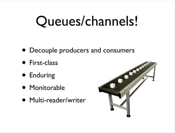 00:12:49 Queues/channels!