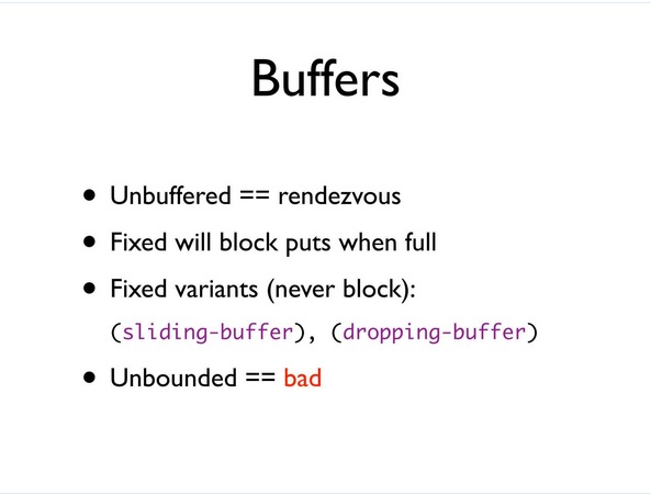 00:22:15 Buffers