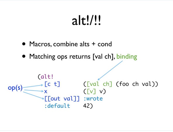 00:26:27 alt!/!! - build slide