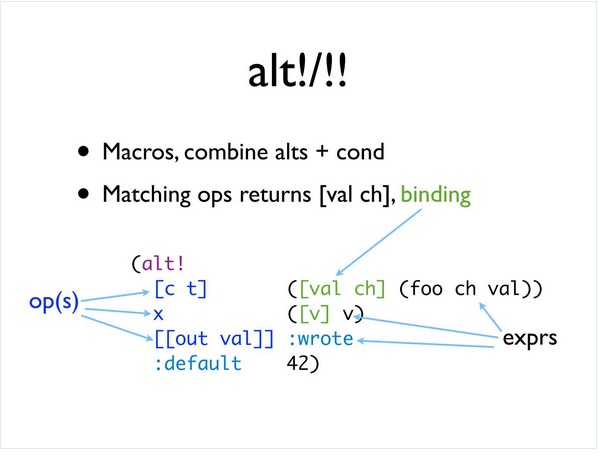 00:26:45 alt!/!! - build slide